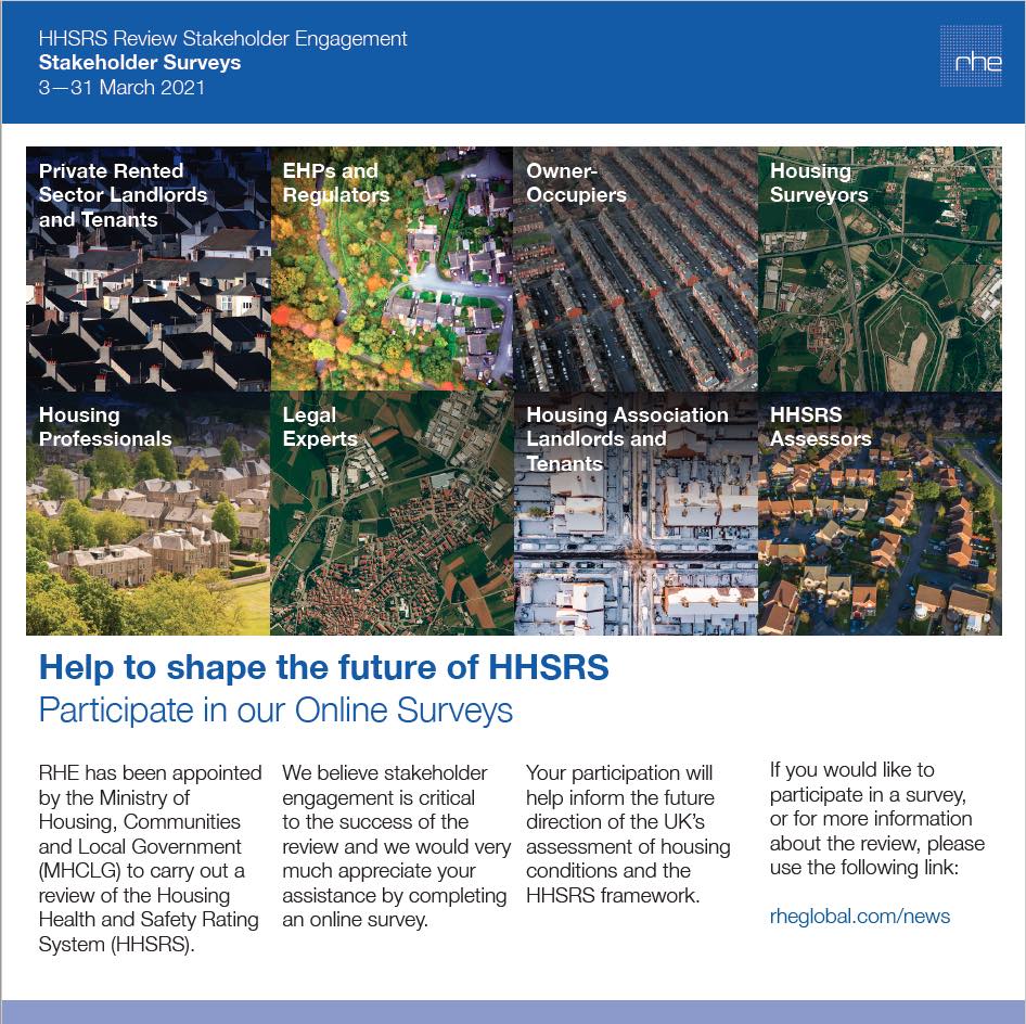 HHSRS Phase II stakeholder engagement survey 2021